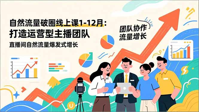 自然流量破圈线上课25年1-12月-更新：打造运营型主播团队 直播间自然流量爆发式增长-huitchan网创