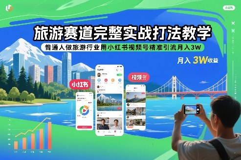 旅游赛道完整实战打法教学，普通人做旅游行业用小红书视频号精准引流月入3W-huitchan网创