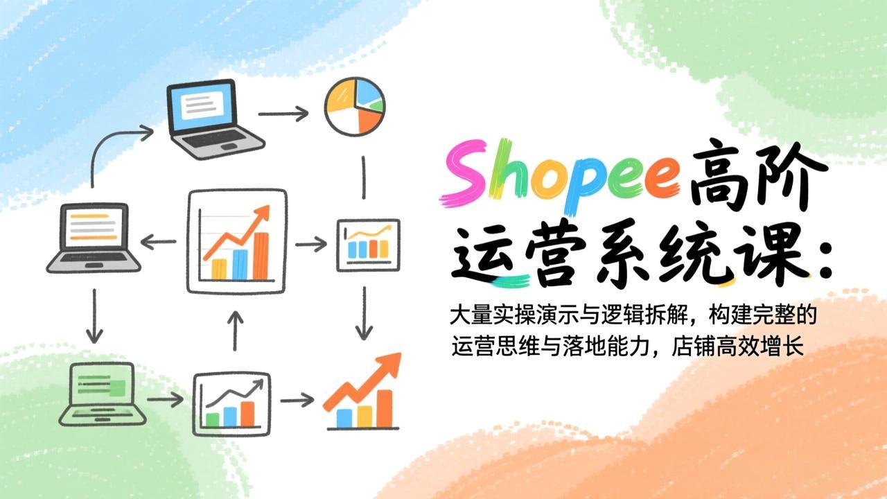 Shopee高阶运营系统课：大量实操演示与逻辑拆解，构建完整的运营思维与落地能力，店铺高效增长-huitchan网创