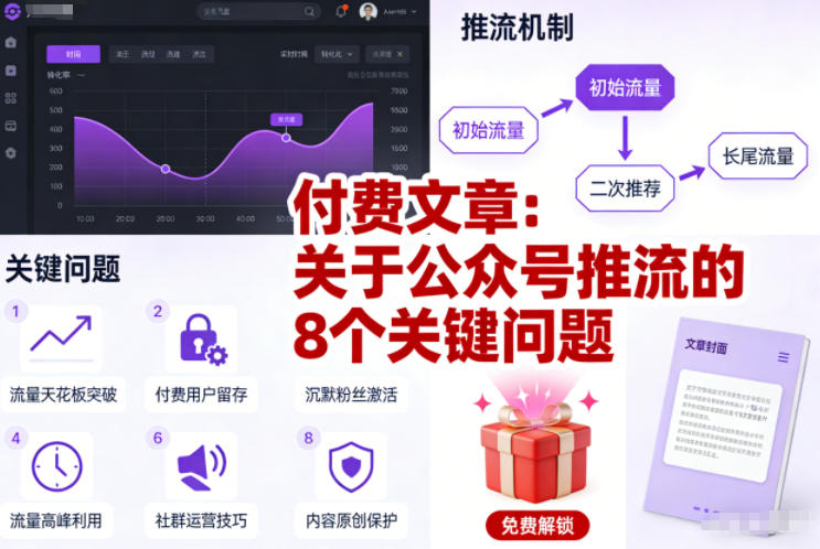 付费文章：关于公众号推流的8个关键问题-huitchan网创