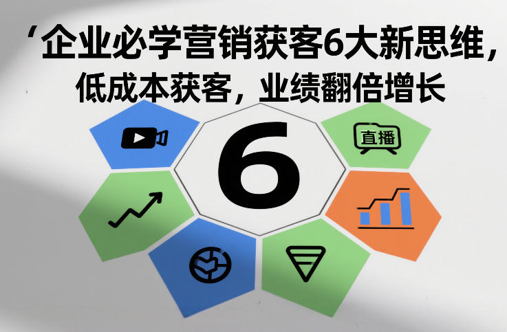 企业必学营销获客6大新思维，低成本获客，业绩翻倍增长-huitchan网创