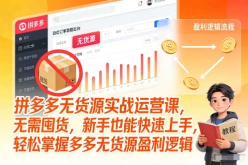 拼多多无货源实战运营课，无需囤货，新手也能快速上手，轻松掌握多多无货源盈利逻辑-huitchan网创
