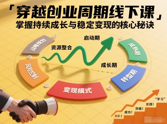 刘宇穿越创业周期线下课，掌握持续成长与稳定变现的核心秘诀-huitchan网创