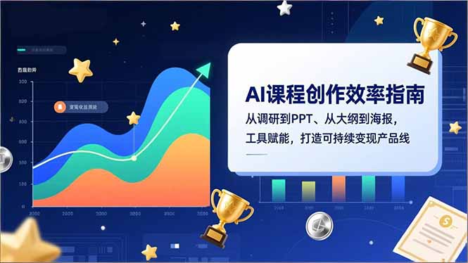 AI课程创作效率指南，从调研到PPT、从大纲到海报，工具赋能，打造可持续变现产品线-huitchan网创