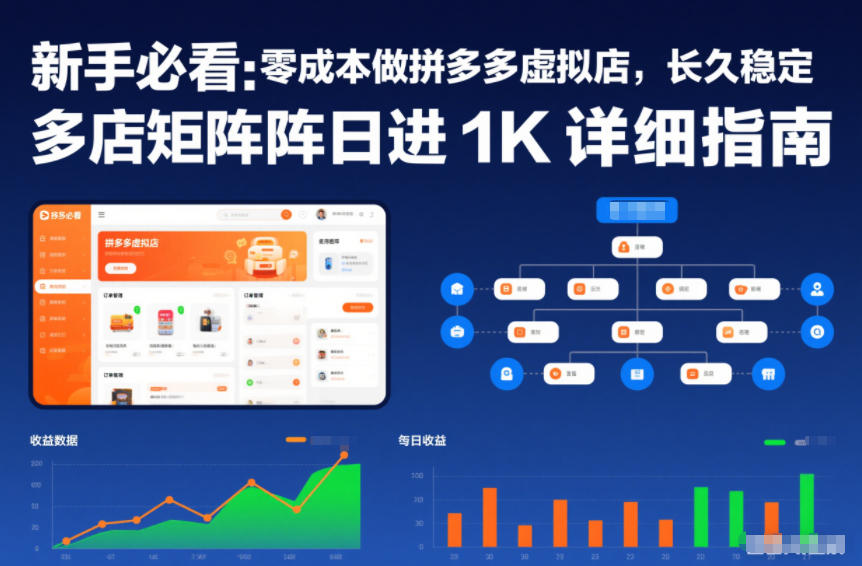 新手必看：零成本做拼多多虚拟店，长久稳定，多店矩阵日进1K详细指南【揭秘】-huitchan网创