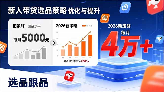 新人带货别瞎选品！这套2026全新选品跟品策略，让我的佣金从0做到每月4万+-huitchan网创