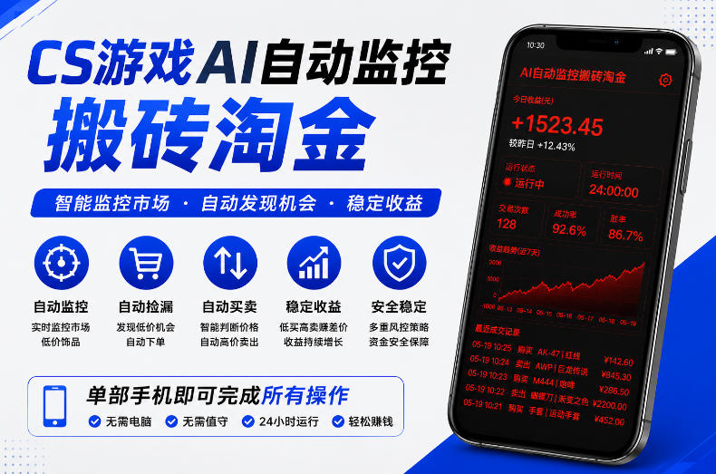 CS游戏AI自动监控搬砖淘金，稳定运行多年，支持任何形式验证，日入300+【揭秘】-huitchan网创