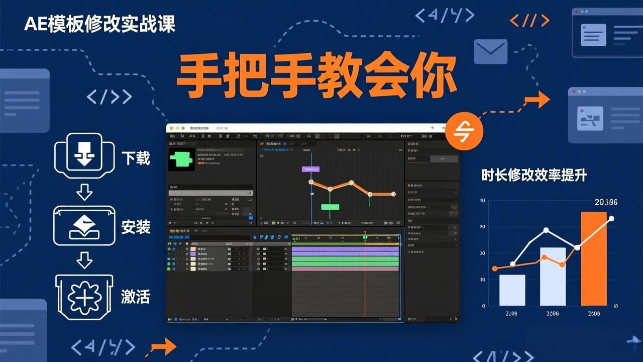 AE模板修改实战课从0到1，软件安装插件缺失跟踪时长修改全流程手把手教会你-huitchan网创