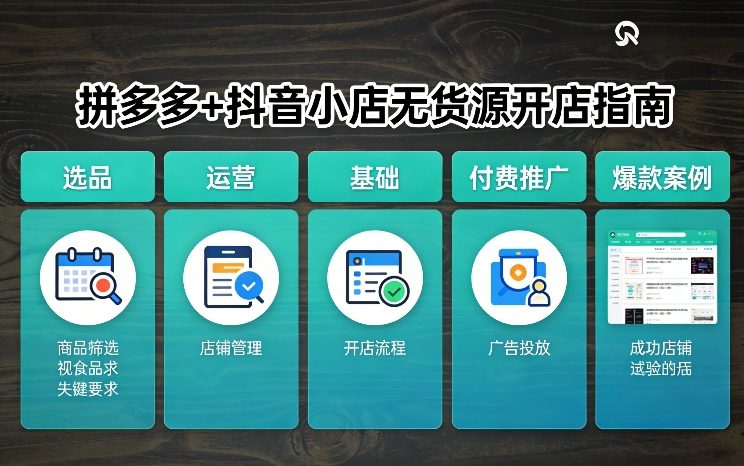 拼多多+抖音小店无货源开店，包括：选品、运营、基础、付费推广、爆款案例等(更新26年3月)-huitchan网创
