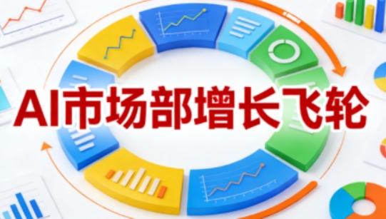 AI市场部增长飞轮，从1-100的电商内容提效实战，让优质内容成为你的流量引擎(更新2026年3月)-huitchan网创