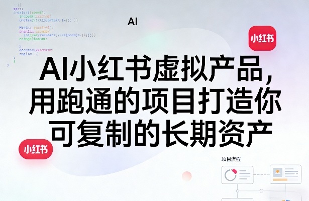 AI小红书虚拟产品，用跑通的项目打造你可复制的长期资产-huitchan网创