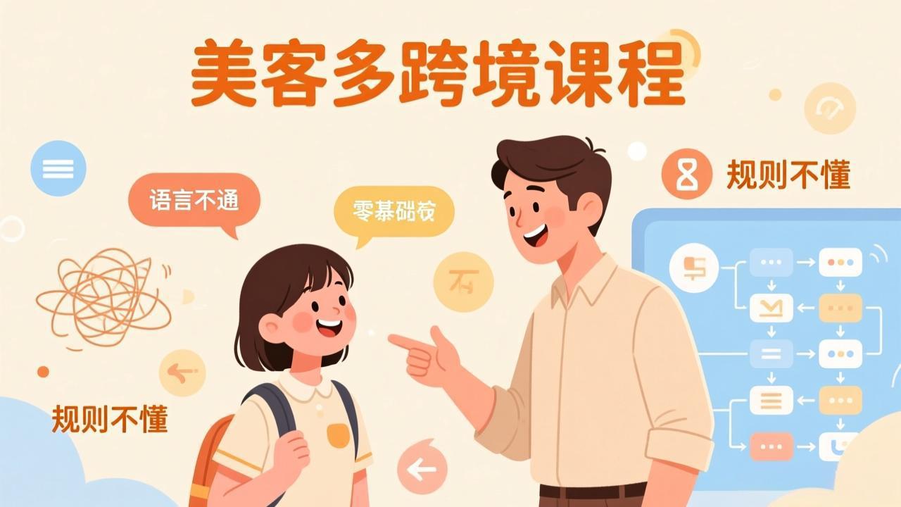 怕语言不通、怕不懂规则？零基础小白也能做的美客多跨境课，手把手带你美客多开店稳赚-huitchan网创