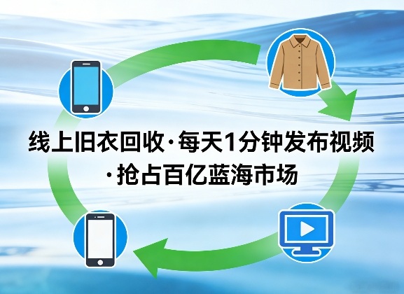 线上旧衣回收项目，我们给你提供视频，每天花一分钟发布视频，抢占百亿蓝海市场【揭秘】-huitchan网创