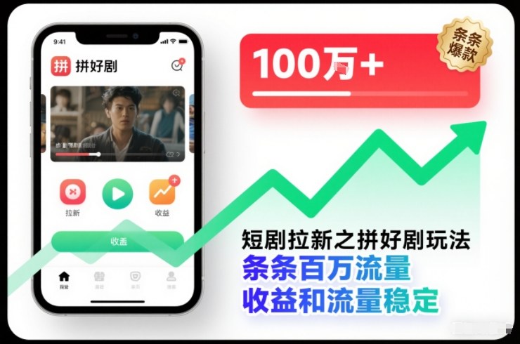 短剧拉新之拼好剧玩法，条条百万流量，收益和流量稳定-huitchan网创