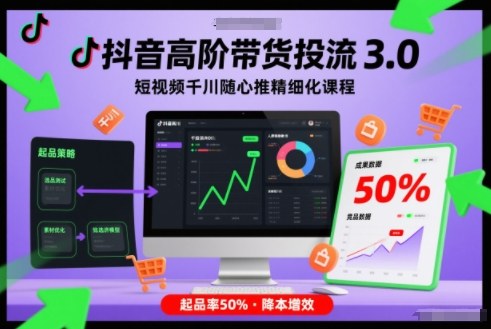 抖音高阶带货投流3.0，短视频千川随心推精细化课程，起品率50%-huitchan网创