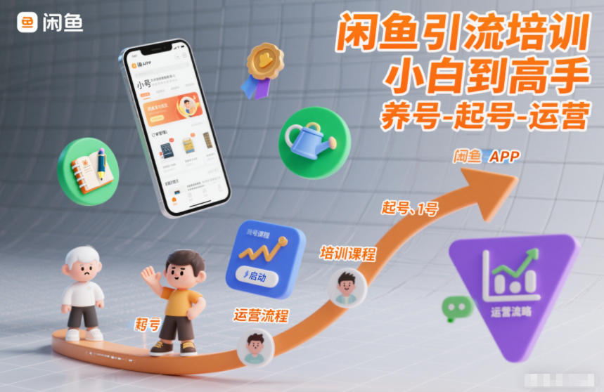 闲鱼引流培训，小白到高手，养号-起号-运营-huitchan网创