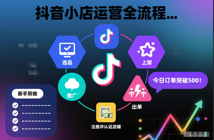 抖音小店运营全流程，从开通到运营，快速出单起店，新手照做就行-huitchan网创