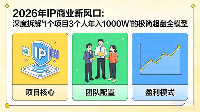 2026年IP商业新风口：深度拆解“1个项目3个人年入1000W”的极简超盘全模型-huitchan网创