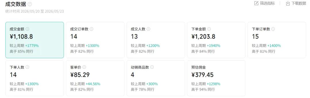 图片[1]-2026AI热点书单变现课，蹭影视原著流量，AI做文案素材，三平台同步带货赚图书高佣金-huitchan网创