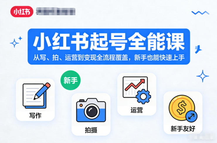 小红书起号全能课，从写、拍、运营到变现全流程覆盖，新手也能快速上手-huitchan网创