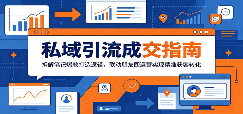 私域引流成交指南：拆解笔记爆款打造逻辑，联动朋友圈运营实现精准获客转化-huitchan网创
