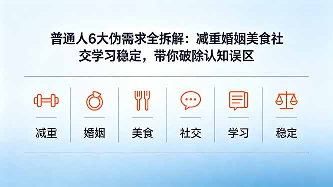 付费文章：普通人6大伪需求全拆解：减重婚姻美食社交学习稳定，带你破除认知误区-huitchan网创