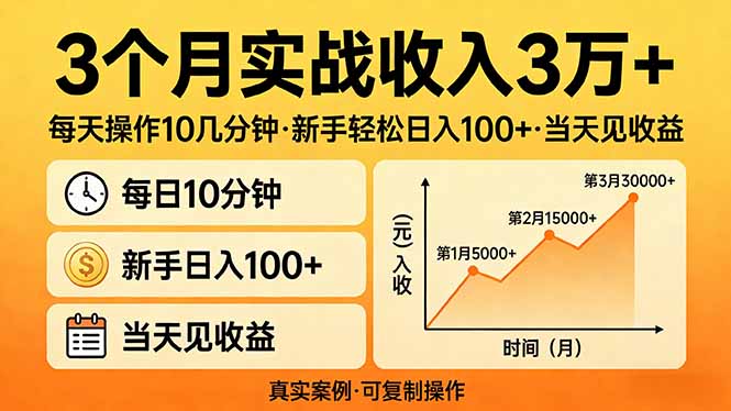 3个月实战收入3万+，每天操作10几分钟，新手轻松日入100+，当天见收益-huitchan网创