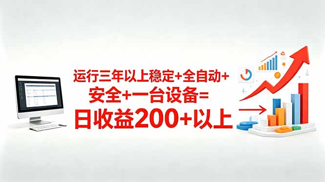 三年以上稳定+全自动+安全+一台设备=日收益200+-huitchan网创