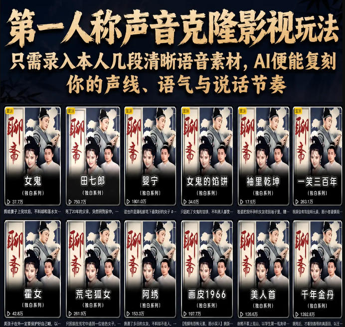 第一人称声音克隆影视玩法，只需录入本人几段清晰语音素材，AI便能复刻你的声线、语气与说话节奏-huitchan网创
