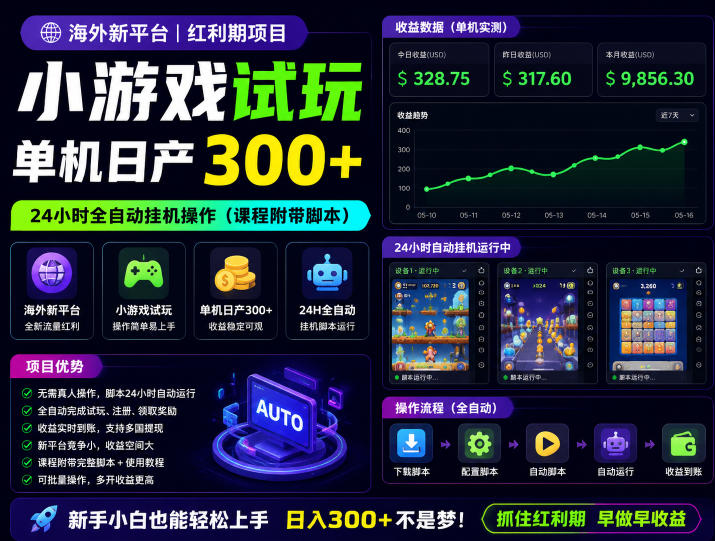海外新平台，小游戏试玩，单机日产300+，24小时全自动挂G操作(课程附带脚本)【揭秘】-huitchan网创