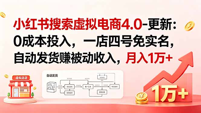 小红书搜索虚拟电商4.0-更新：0成本投入，一店四号免实名，自动发货赚被动收入，月入1万+-huitchan网创