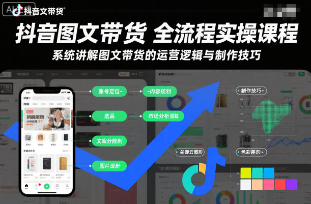 抖音图文带货全流程实操课程，系统讲解图文带货的运营逻辑与制作技巧-huitchan网创