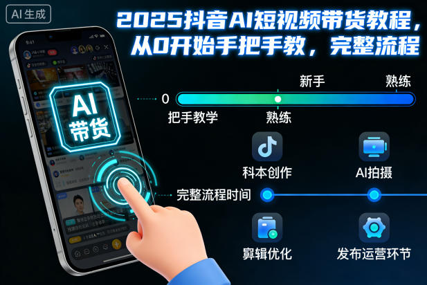 2025抖音AI短视频带货教程，从0开始手把手教，完整流程-huitchan网创
