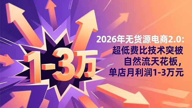 2026年无货源电商2.0【更新】：超低费比技术突破自然流天花板，单店月利润1-3万元-huitchan网创