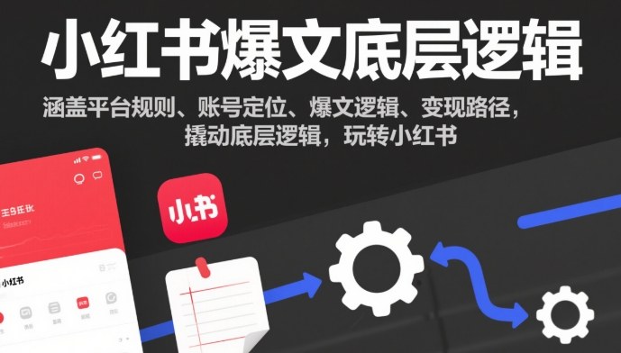 小红书爆文底层逻辑，涵盖平台规则、账号定位、爆文逻辑、变现路径，撬动底层逻辑，玩转小红书-huitchan网创