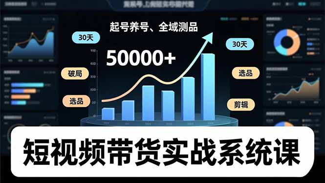 短视频带货实战系统课，起号养号、选品剪辑、全域测品，新手30天破局月佣金50000+-huitchan网创