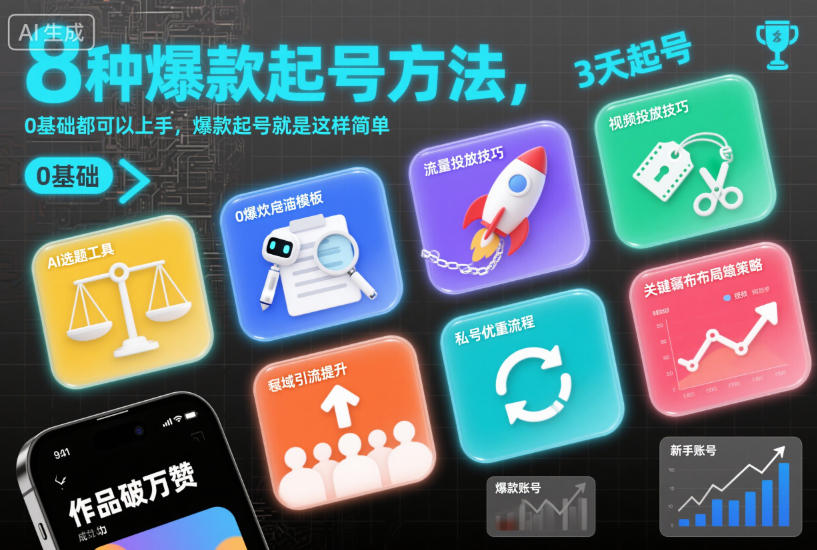 8种爆款起号方法，0基础都可以上手，爆款起号就是这样简单-huitchan网创