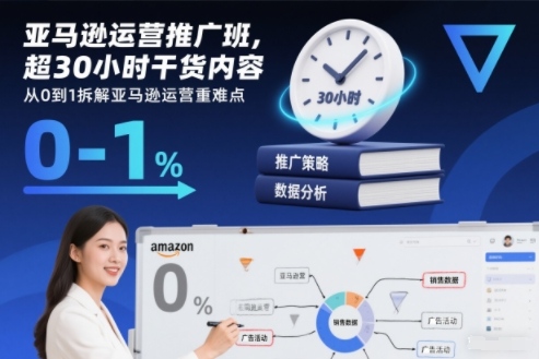 亚马逊运营推广班，超30小时干货内容，从0到1拆解亚马逊运营重难点-huitchan网创