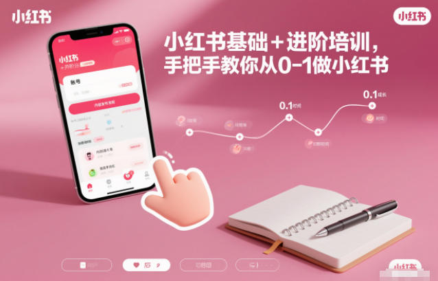 小红书基础+进阶培训，手把手教你从0-1做小红书-huitchan网创