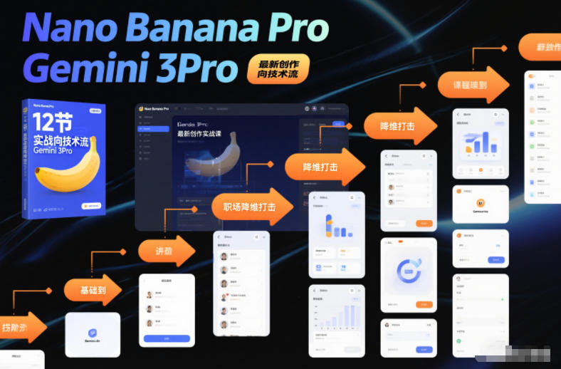 Nano Banana Pro Gemini 3Pro，最新创作实战课，12节实战向技术流，职场降维打击-huitchan网创