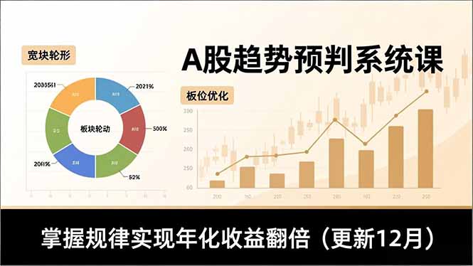 A股趋势预判系统课，多维分析、板块轮动、仓位优化，掌握规律实现年化收益翻倍(更新12月-huitchan网创
