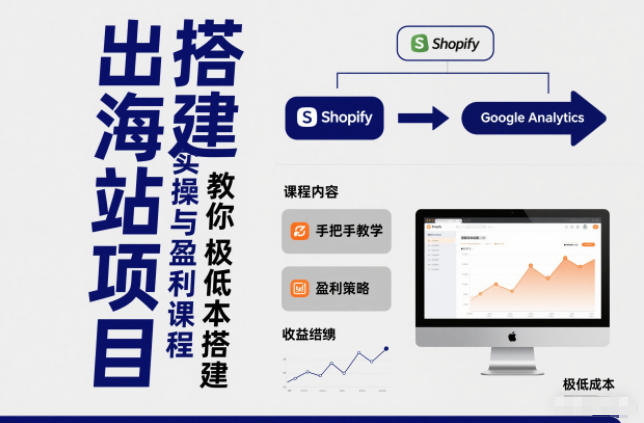 小淘出海站项目，搭建实操与盈利课程，手把手教你用极低成本搭建-huitchan网创