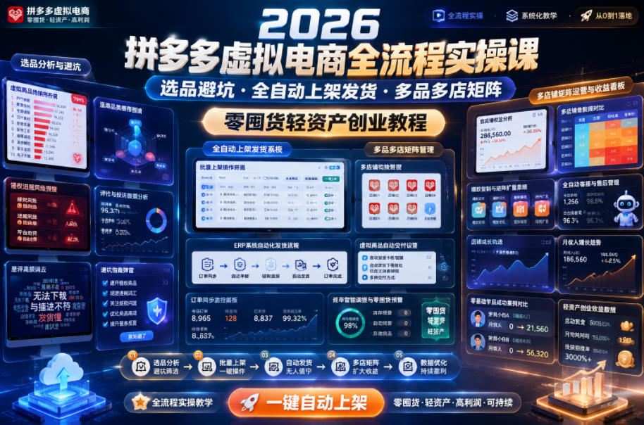 2026拼多多虚拟电商全流程实操课，选品避坑・全自动上架发货・多品多店矩阵，零囤货轻资产创业教程-huitchan网创