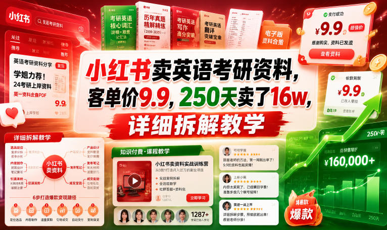 小红书卖英语考研资料，客单价9.9，250天卖了16w，详细拆解教学-huitchan网创